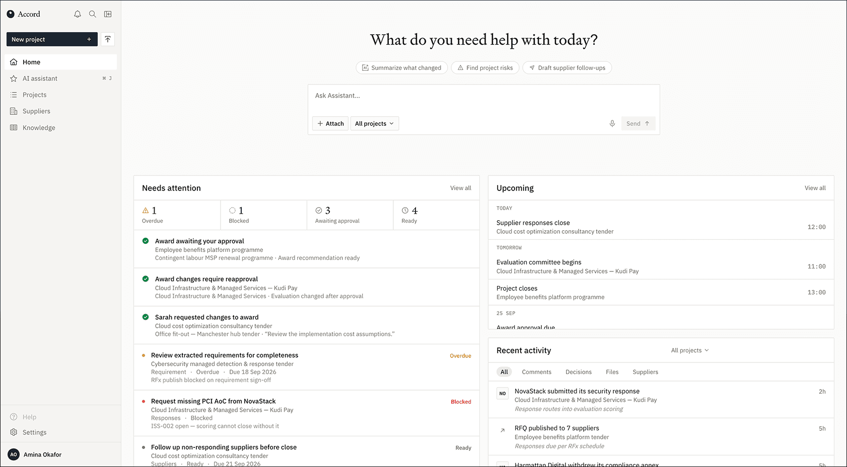 The Accord workspace: needs attention, upcoming milestones, recent activity and the AI assistant over live sourcing projects